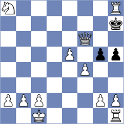 Ramos Baya - Sanchez Villarreal (Chess.com INT, 2020)