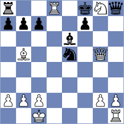 Yoo - Koc (chess.com INT, 2024)