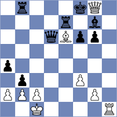 Annaberdiyev - Radovanovic (chess.com INT, 2022)