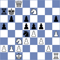 Leddin - Wendt (Germany, 2005)