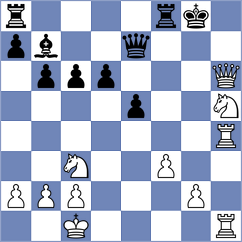 Cuenca Jimenez - Gulamirian (chess.com INT, 2025)