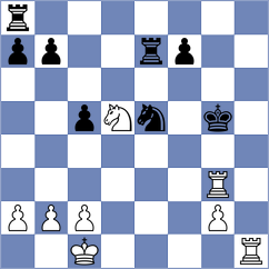 Lugovskoy - Lakshmi Sandeep (Bhopal, 2019)