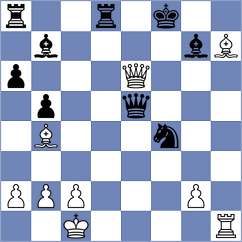 Potapova - Korol (chess.com INT, 2023)