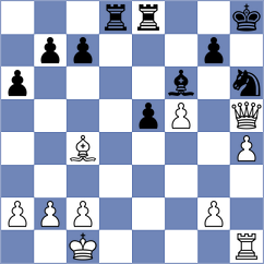 Chigorin - Przepiorka (Nuremberg, 1906)