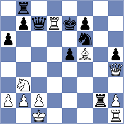 Safin Safarullakhan - Salonen (chess.com INT, 2025)
