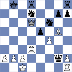 Baude - Kersting (Zuerich, 1981)