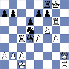 Sheremetev - Volchkova (St Petersburg RUS, 2024)