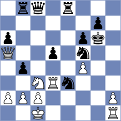 Shimanov - Maghsoodloo (chess.com INT, 2025)