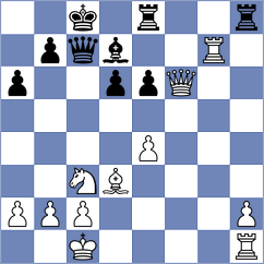 Kushko - Atis (chess.com INT, 2025)