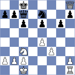 Kern - Novkovic (Playchess.com INT, 2020)