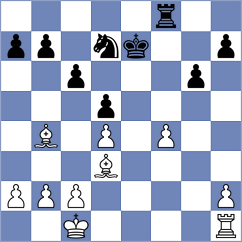 Ahn - Orujov (chess.com INT, 2023)