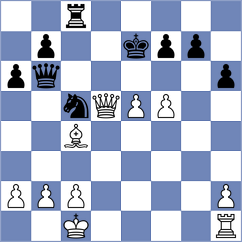Henzchen - Pougin (Playchess.com INT, 2020)