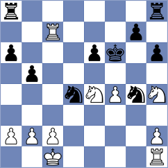 Singh - Dhabria (Chess.com INT, 2021)