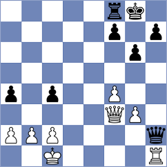 Shahade - Adury (chess.com INT, 2021)