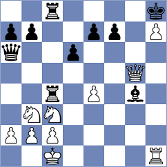 Georgiev - Mollaoglu (Balaguer, 1996)