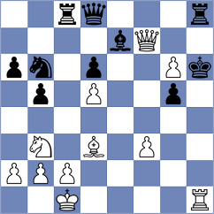 Jordan - Rupesh Reddy Y (chess.com INT, 2024)