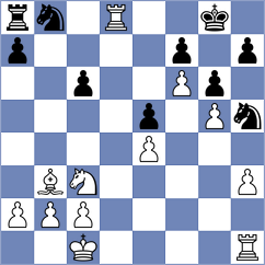 Wang - Koulouris (Playchess.com INT, 2020)
