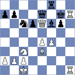 Malistean - Sava (Chess.com INT, 2020)