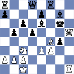 Pein - Bazzano (chess.com INT, 2023)