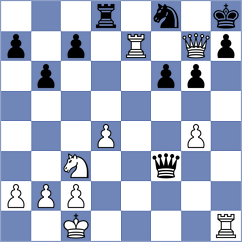 Margvelashvili - Beshukova (Kemer, 2009)