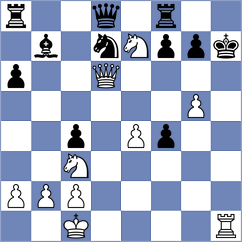 Ramirez Andrade - Paez Colmenares (Medellin COL, 2025)