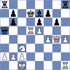 Popvasilev - Knudt (Kiel GER, 2023)