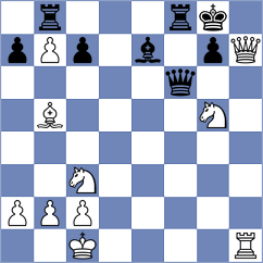 Lysiak - Swicarz (Chess.com INT, 2020)