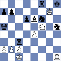Alonso Orta - Smieszek (chess.com INT, 2024)