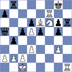 Djordjevic - Safin (Chess.com INT, 2020)