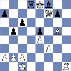 Vokhidov - Bordi (Chess.com INT, 2020)
