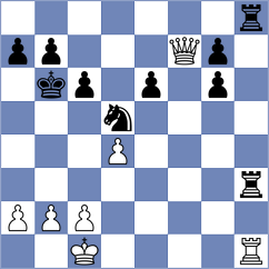 Marinescu - Gavrilescu (Sovata, 2001)