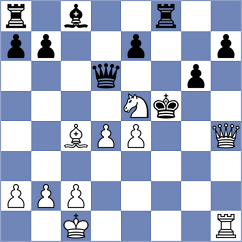 Qiao - Tikhonov (chess.com INT, 2024)