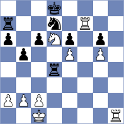 Levin - Gorenstein (Kiev, 1961)