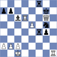 Liu - Santos (chess.com INT, 2023)