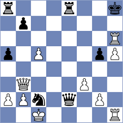 Bortnyk - Dudin (chess.com INT, 2025)