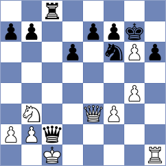 Hernandez Bermudez - Hryzlova (Chess.com INT, 2021)