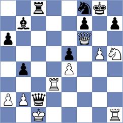 Martchenko - Ingram (Guelph, 2008)