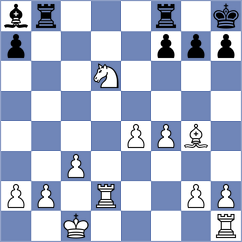 Djordjevic - Sieciechowicz (Chess.com INT, 2021)