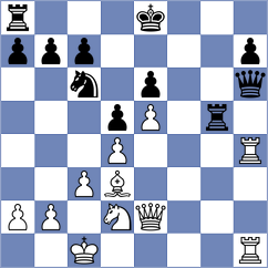 Valle Luis - Phillips (chess.com INT, 2024)