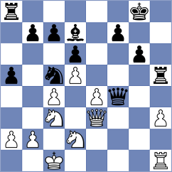 Besou - Svane (chess.com INT, 2023)