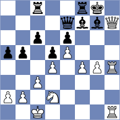 Calderon Guerra - Jimenez Gaibor (Chess.com INT, 2020)