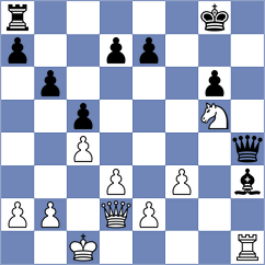 Vakhidov - Aukhatov (chess.com INT, 2024)