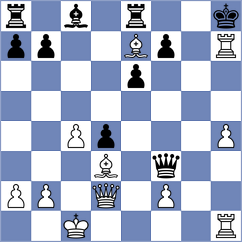 Ermachenko - Demchenko (chess.com INT, 2025)