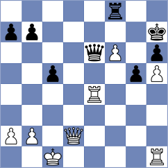 Sivakumar - Rustamov (chess.com INT, 2024)