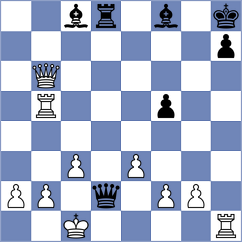 Woesner - Gerl (Germany, 2004)