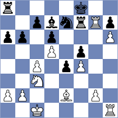 Sultanbek - Coca Cubillos (chess.com INT, 2024)