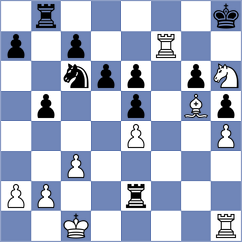 Rose - Khodabandeh (chess.com INT, 2025)