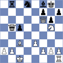Chong - Cornelisse (chess.com INT, 2025)