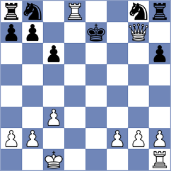 Chaudhary - Van Veelen (Hengelo, 2005)