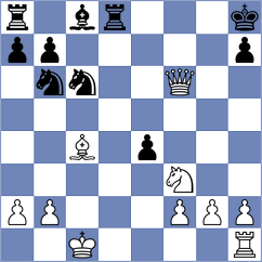 Kharmunova - Dahlgren (chess.com INT, 2024)
